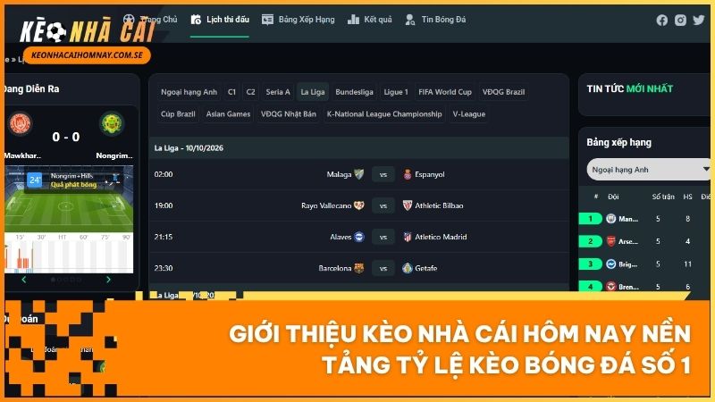 Giới thiệu Kèo Nhà Cái Comse – Nền tảng cập nhật tỷ lệ kèo bóng đá và dữ liệu thể thao trực tuyến hàng đầu Việt Nam
