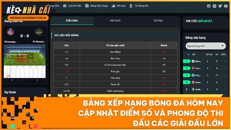 Bảng xếp hạng bóng đá hiển thị chi tiết số trận thi đấu, hiệu số bàn thắng và chuỗi phong độ 5 trận gần nhất