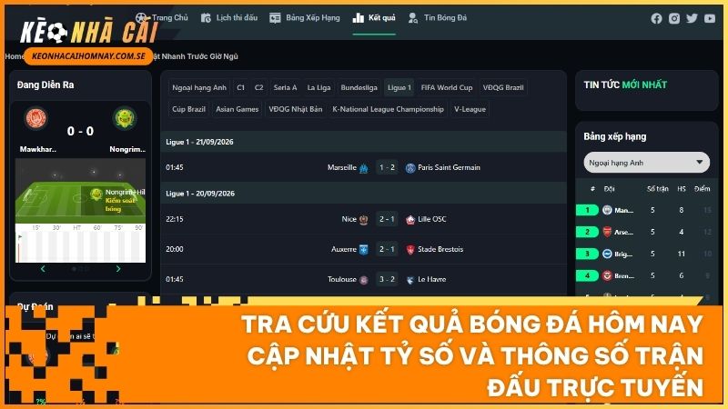 Hệ thống cập nhật tỷ số chung cuộc, cầu thủ ghi bàn, số quả phạt góc và thẻ phạt chuẩn xác